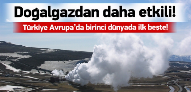 Jeotermalde Türkiye Avrupa'nın zirvesinde!