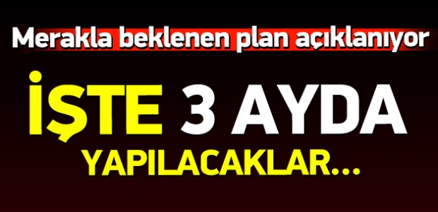Davutoğlu 2016 Eylem Planı'nı açıklıyor