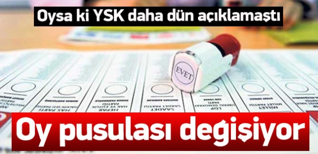 Partilerin oy pusulasındaki yeri değişiyor