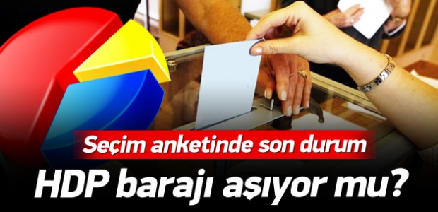Seçime 1 ay kala MAK anketinde son durum