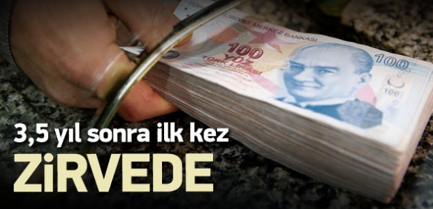 TL'nin haftalık değerlenmesi 3.5 yılın zirvesinde
