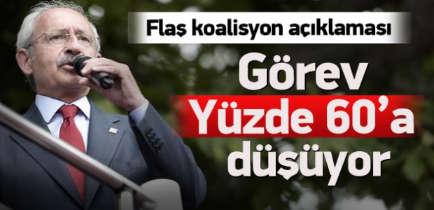''Hükümeti kurma görevi yüzde 60'ın''