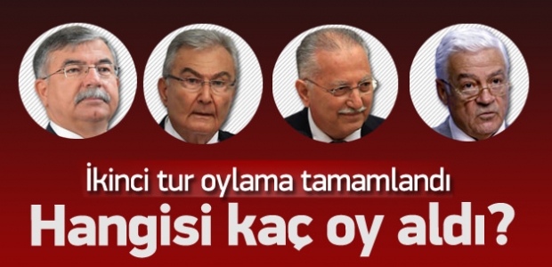 İşte Meclis'te ilk 2 tur oylama sonuçları