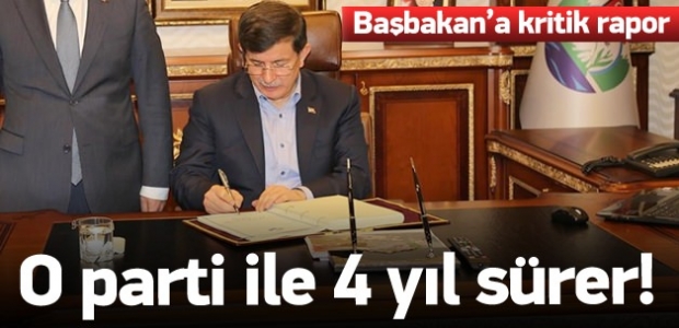 AK Parti'den CHP ve MHP için koalisyon raporu