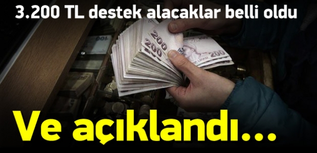 Özel okul teşvik sonuçları açıklandı!