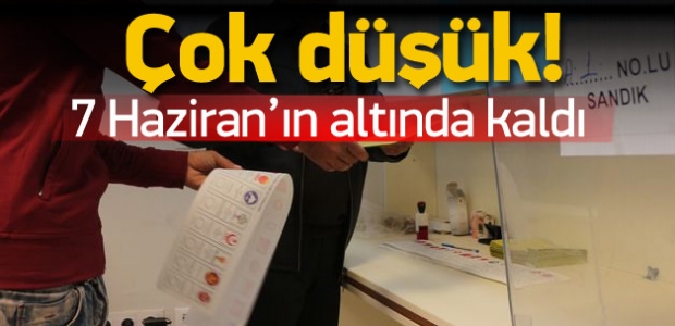 Yurtdışında seçime ilgi dipte!