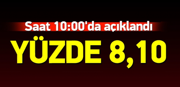 Kasım ayı enflasyon rakamları açıklandı