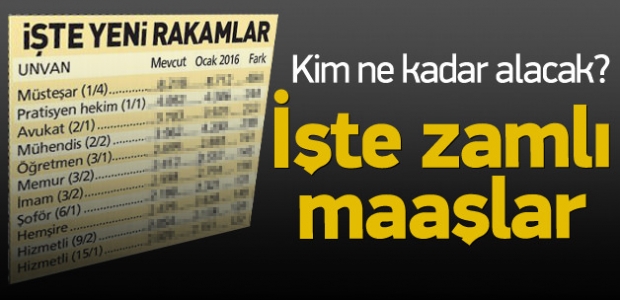 KİM NE KADAR ALACAK? İŞTE YENİ MAAŞLAR