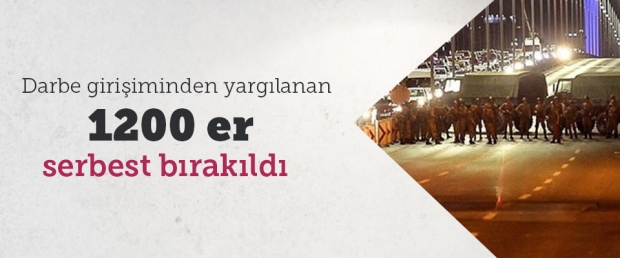 1200 er serbest bırakıldı!