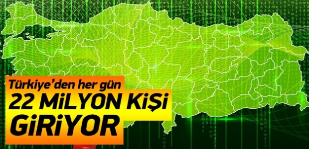 Her gün 22 milyon Türk giriyor!