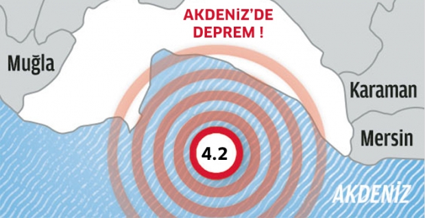 Akdeniz'de gece yarısı korkutan deprem