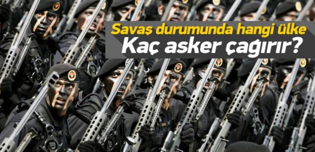 Savaş durumunda hangi ülke kaç asker çağırabilir?	