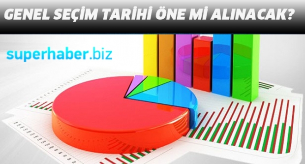 GENEL SEÇİM TARİHİ ÖNE Mİ ALINACAK?