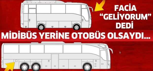 Facia “geliyorum” demiş