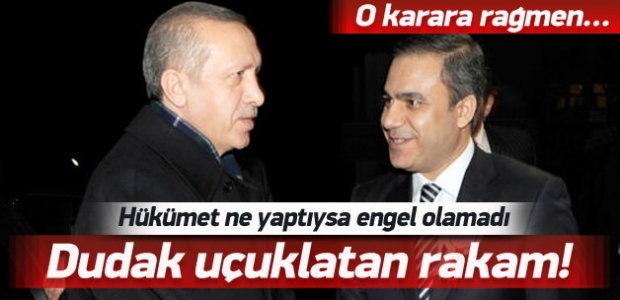 O karara rağmen dudak uçuklatan rakam!