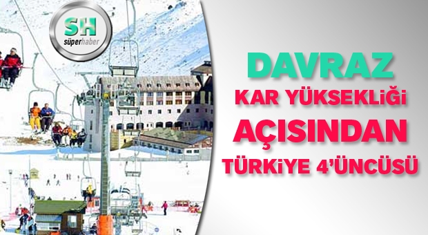 DAVRAZ, KAR YÜKSEKLİĞİ AÇISINDAN TÜRKİYE 4’ÜNCÜSÜ