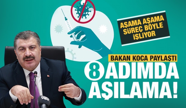 Aşama aşama süreç böyle işliyor...8 adımda aşılama!