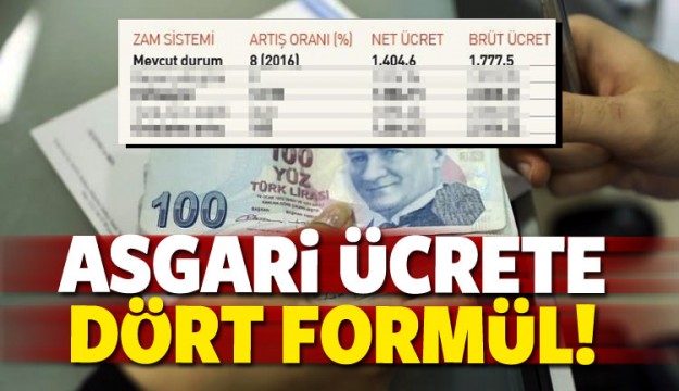 ASGARİ ÜCRET HABERLERİ