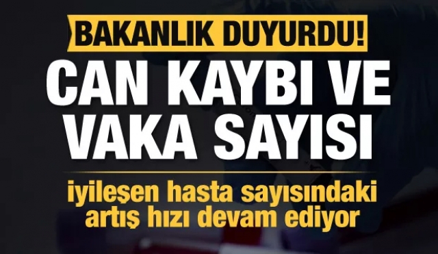 Bakanlık açıkladı: Koronavirüsten can kaybı ve vaka sayısı