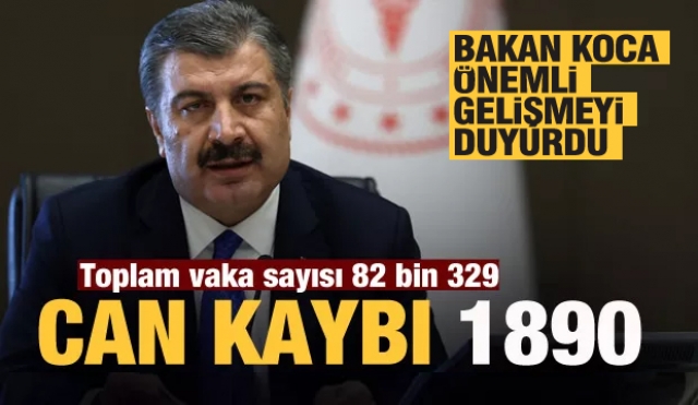 Bakanlık açıkladı: Koronavirüsten can kaybı ve vaka sayısı