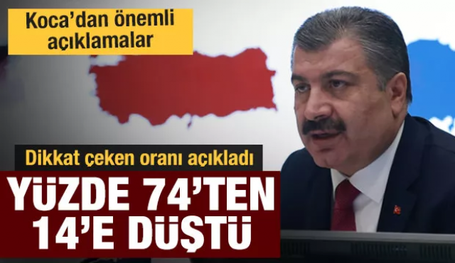 Bilim Kurulu toplantısı sona erdi: Sağlık Bakanı Koca'dan son dakika açıklamalar!