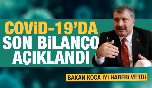 COVİD- 19'DA SON DURUM NEDİR? BİLANÇO AÇIKLANDI