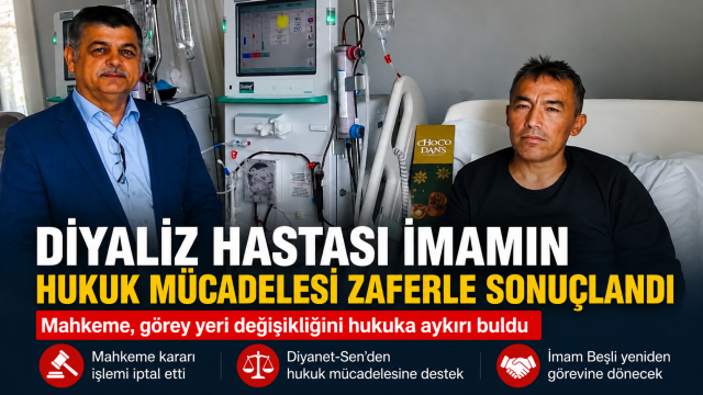 Diyaliz Hastası İmamın Hukuk Mücadelesinde Karar Çıktı