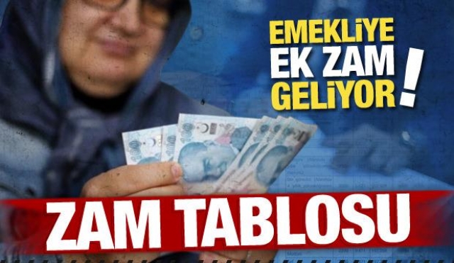 Emekli Maaşlarına Ne Kadar Zam Gelecek? İşte Muhtemel Emekli Maaş Tablosu
