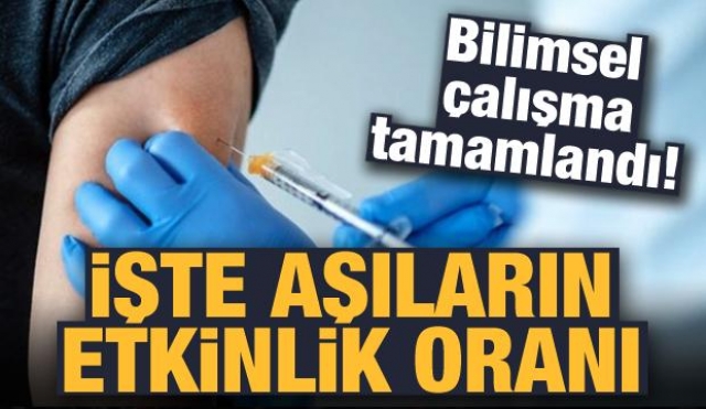 Günün önemli gelişmeleri...