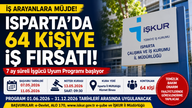 İŞKUR&rsquo;dan 64 Kişilik İş Fırsatı