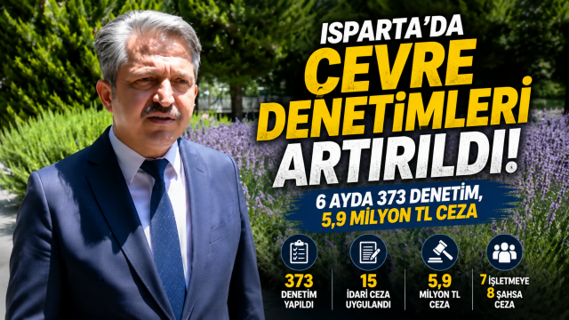 Isparta&rsquo;da &Ccedil;evre Denetimleri Artırıldı: 6 Ayda 373 Denetim, 5,9 Milyon TL Ceza
