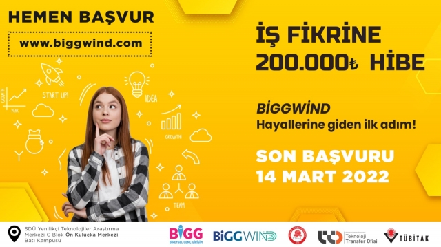 Isparta Haber: TÜBİTAK’tan 200 Bin TL Sermaye Desteği
