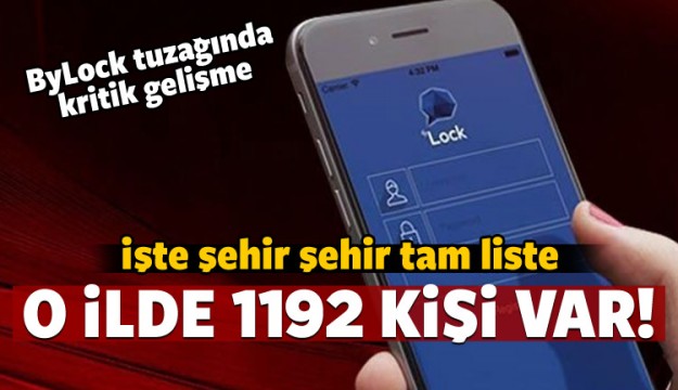 Isparta'da 'ByLock' 'tan Kaç Kişi Tutuklandı?