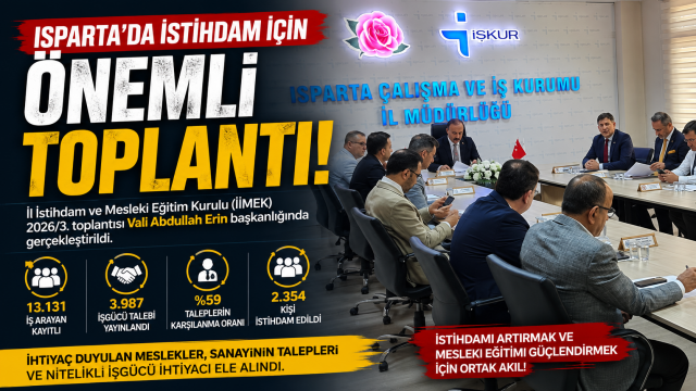 Isparta'da istihdam kurulu toplandı: Yılın ilk 6 ayı değerlendirildi