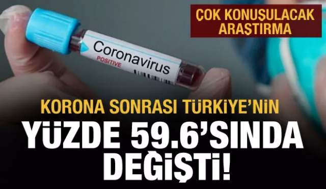 Koronavirüs sonrası Türkiye'nin yüzde 59.6'sında değişti