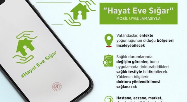 Kovid-19 ile mücadelede "Hayat Eve Sığar" mobil uygulaması hayata geçirildi
