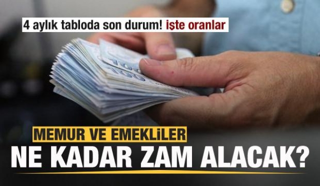 Memur ve emekliler için zam oranları belli oldu