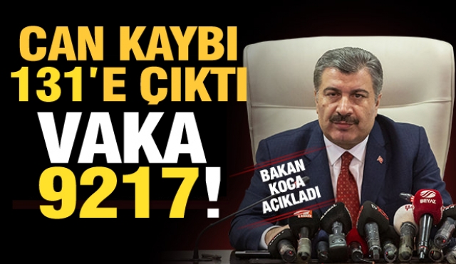 Son dakika haberi: Bakan Koca, koronavirüste son rakamları açıkladı! Can kaybı 131'e çıktı