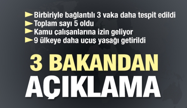 Son Dakika Haberi: koronavirüs vaka sayısı yükseldi