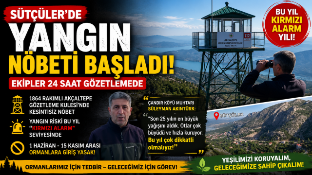 S&uuml;t&ccedil;&uuml;ler'de Yangın N&ouml;beti Başladı: Ekipler Teyakkuzda