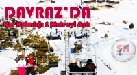 Davraz'da Kar Kalınlığı 1 Metreyi Aştı