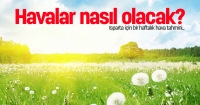 Isparta'da Havalar nasıl olacak?