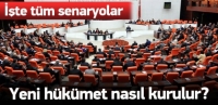 Yeni h&uuml;k&uuml;met nasıl kurulur? İşte senaryolar