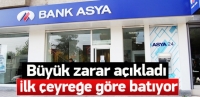 Bank Asya b&uuml;y&uuml;k zarar a&ccedil;ıkladı