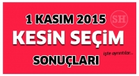 Isparta'da 1 Kasım   2015 Kesin Se&ccedil;im Sonu&ccedil;ları Belli Oldu