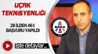 BAKA&rsquo;NIN D&Uuml;ZENLEDİĞİ KURS İ&Ccedil;İN 28 İLDEN 461 BAŞVURU YAPILDI