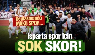 HABER: ISPARTA 32 SPOR  MA&Ccedil; SONUCU