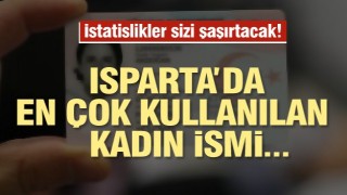 Isparta,Burdur ve Antalya'da en çok kullanılan kadın ismi