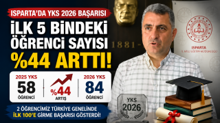 Isparta’da YKS 2026 Başarısı: İlk 5 Bindeki Öğrenci Sayısı %44 Arttı!