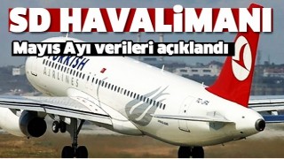 ISPARTA SD HAVALİMANI MAYIS AYI VERİLERİ A&Ccedil;IKLANDI